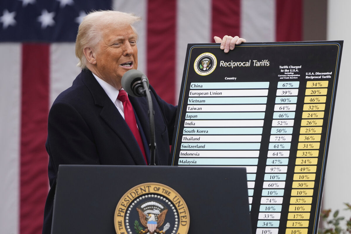 President Donald Trump speaks during an event to announce new tariffs in the Rose Garden at the White House, Wednesday, April 2, 2025, in Washington. (AP Photo/Mark Schiefelbein) President Donald Trump speaks during an event to announce new tariffs in the Rose Garden at the White House, Wednesday, April 2, 2025, in Washington. (AP Photo/Mark Schiefelbein)